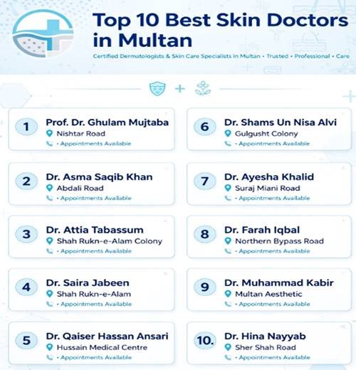 Top 10 Best Skin Specialist (Dermatologist) in Multan - 2026